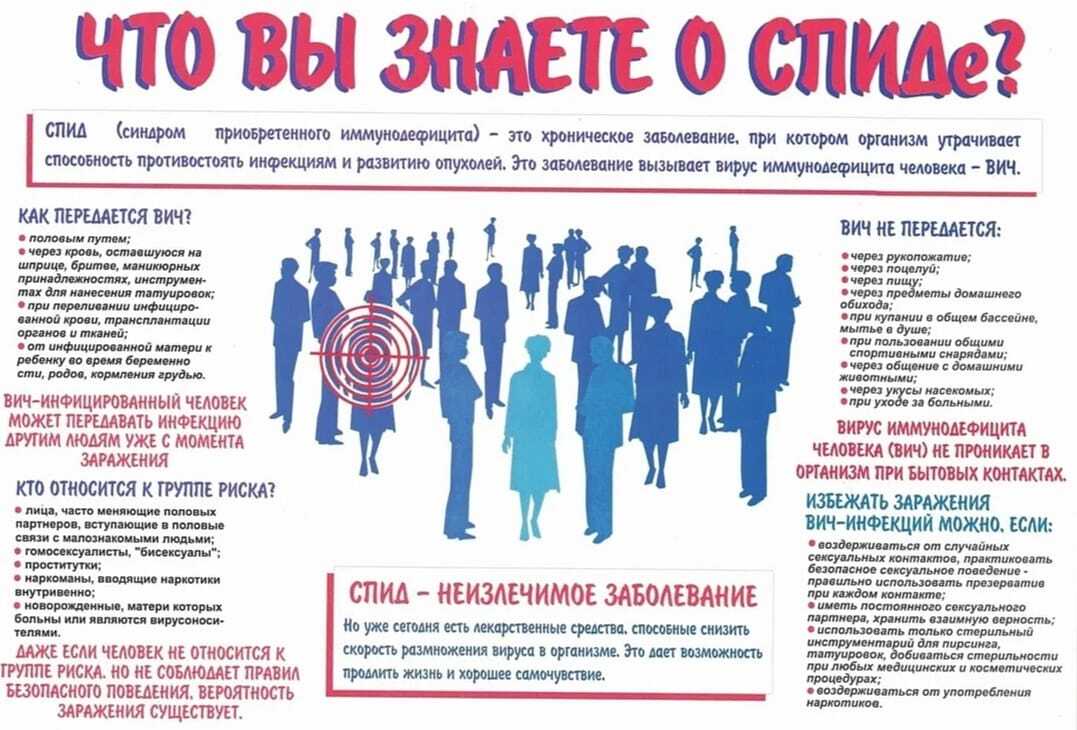 Рубрика