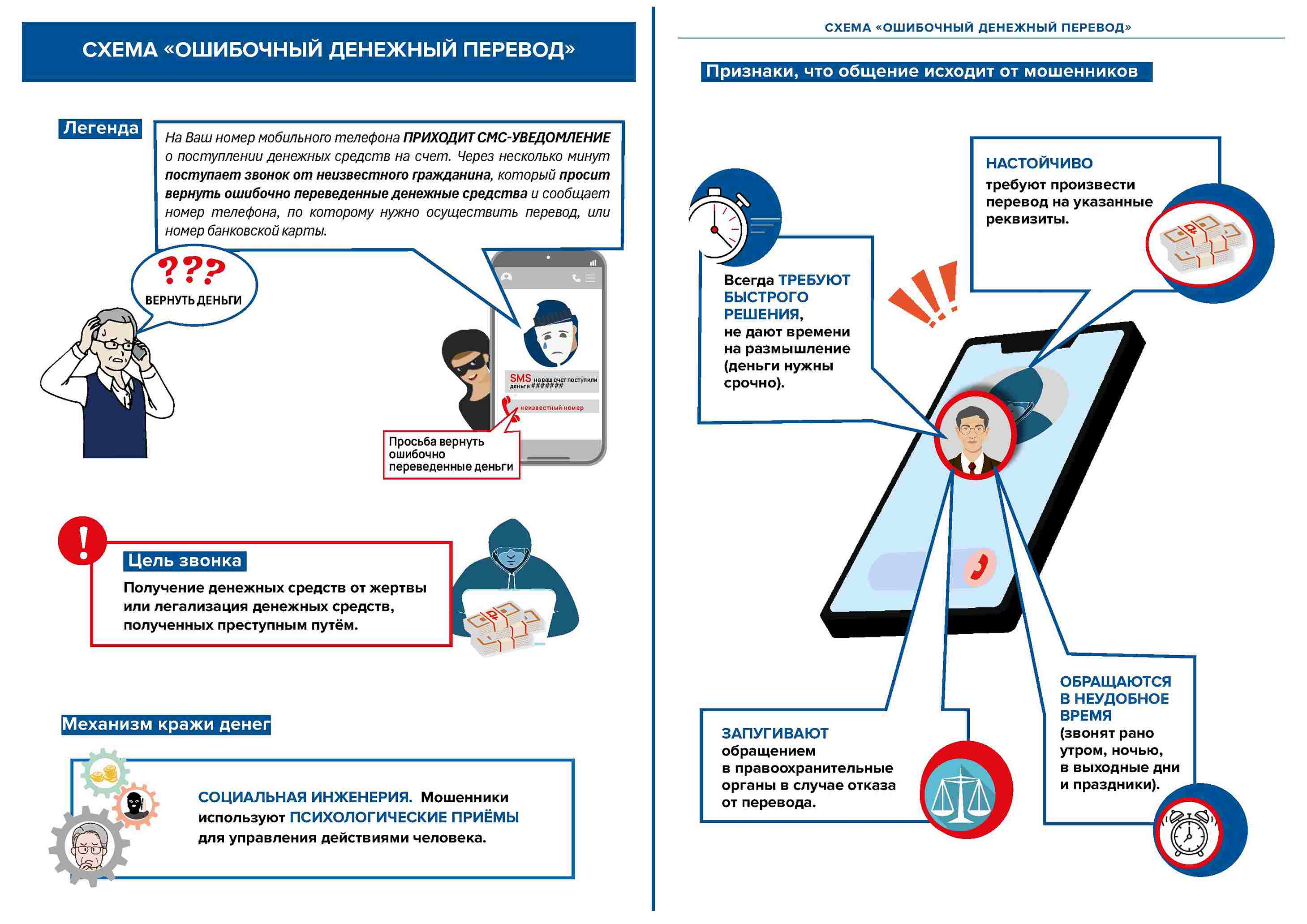 Осторожно мошенники!