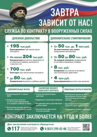 Важная информация!